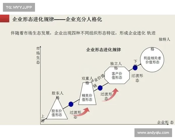 以斯塔基为中心探讨人类行为学的进化与未来发展路径分析