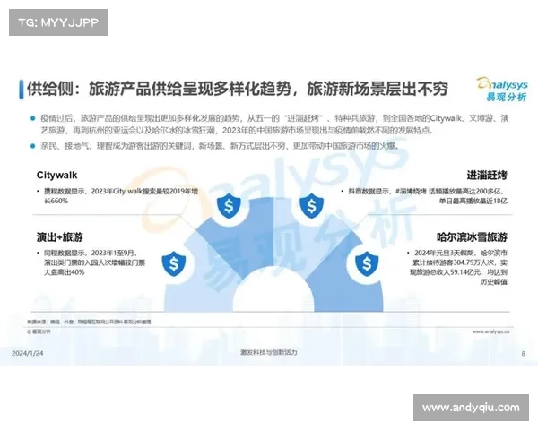 日联杯赛制解析与创新改进建议分析